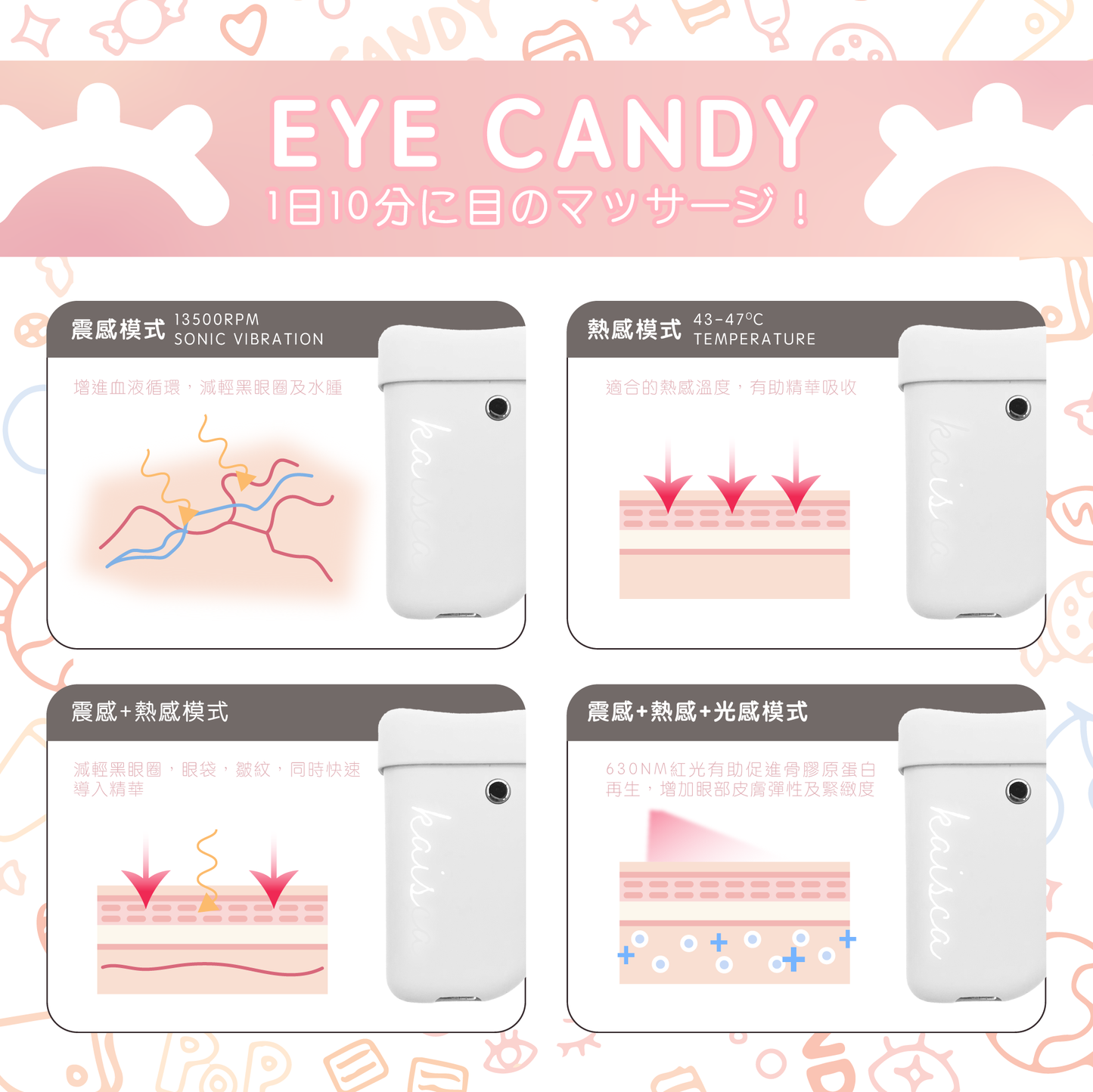 KAISCA - Eye Candy Eye Massager (Peach)